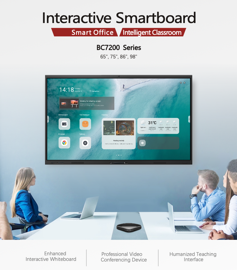 Interactive smartboard BC7200