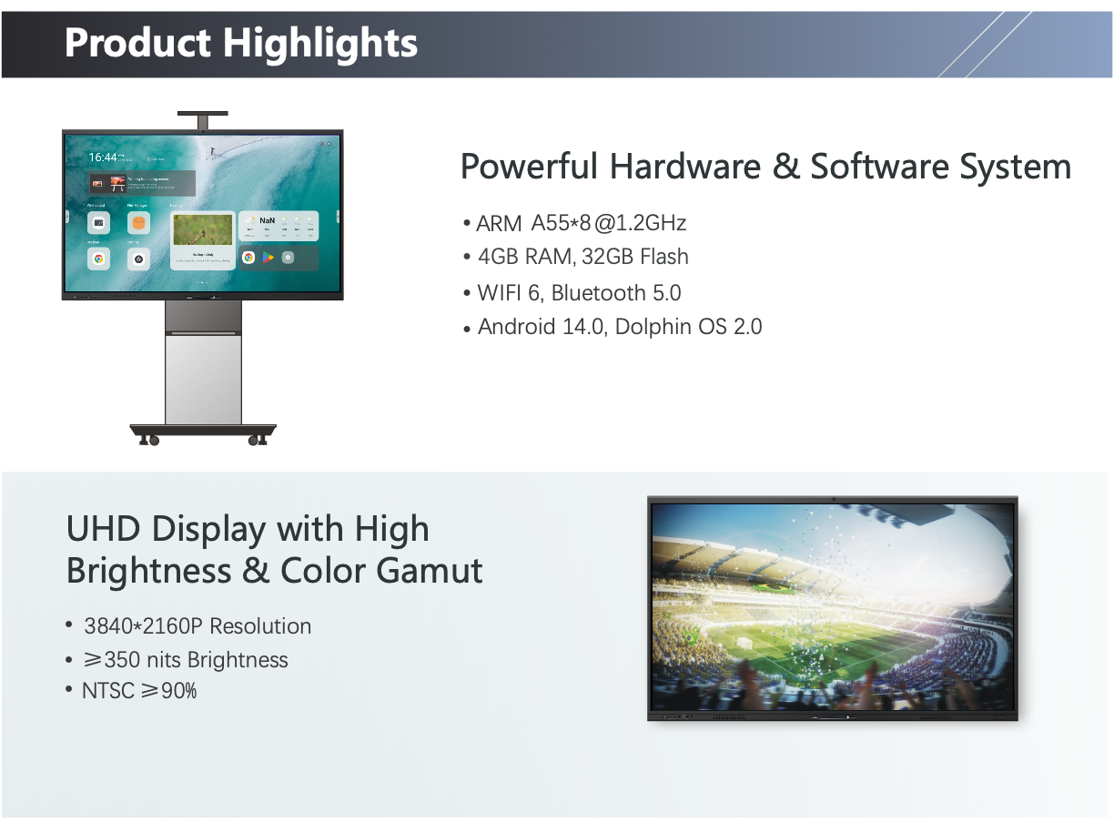 Product highlights for BC7200 Interactive smartboard