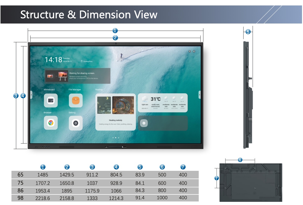 Structure and Dimension View for BC7200 Interactive Smartboard