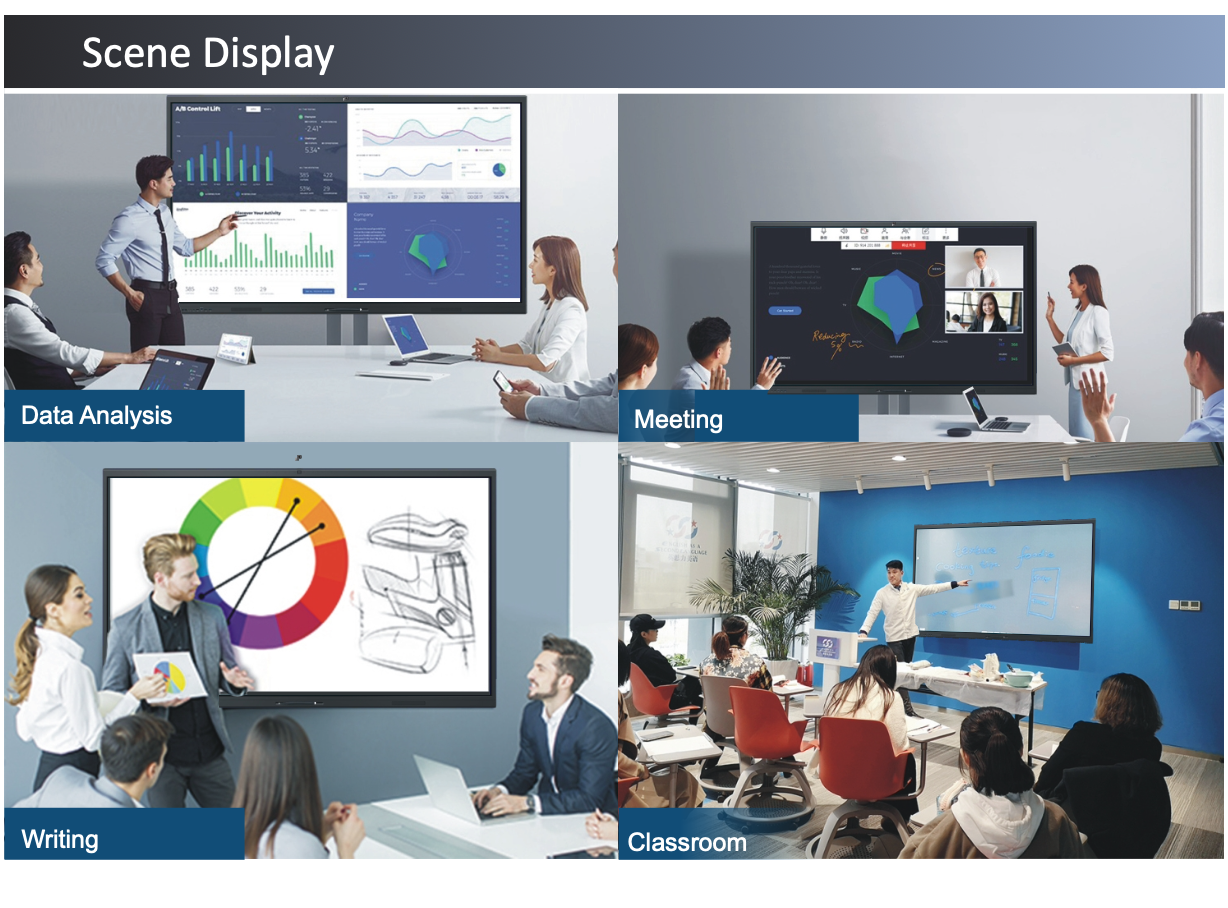 Interactive smartboard BC7200 usecase scenarios