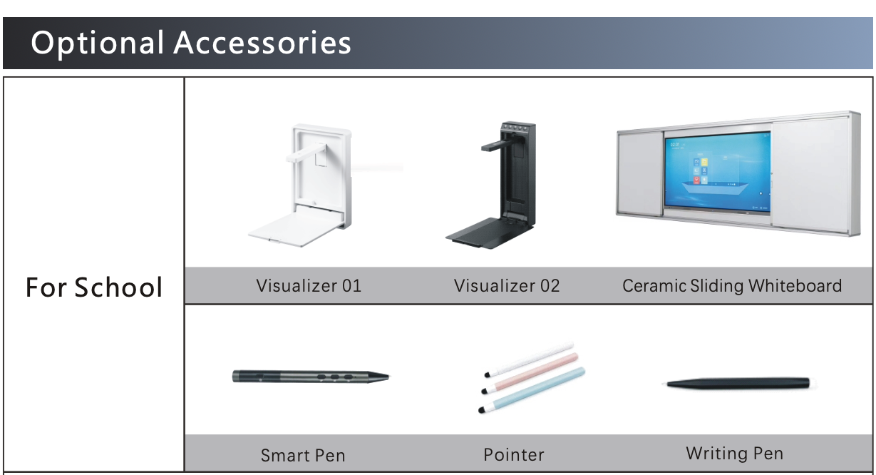 Options accessories for BC7200 Interactive Smartboard
