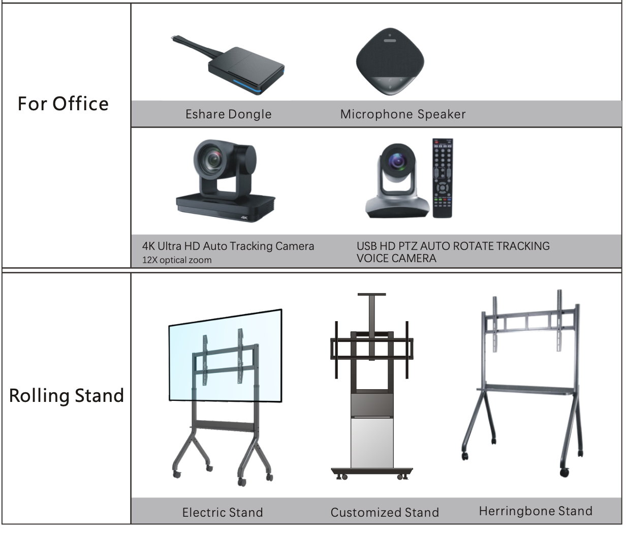 Options accessories for BC7200 Interactive Smartboard_2