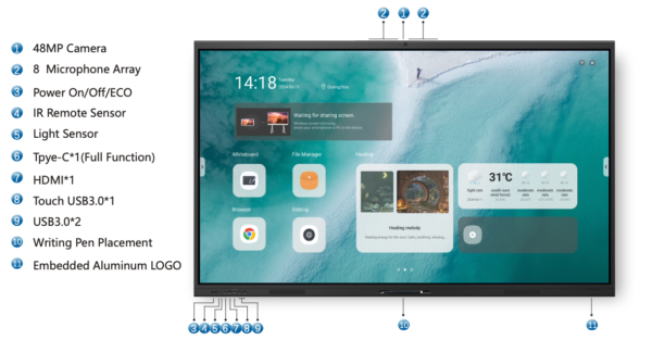 Interactive Smartboard - Image 7