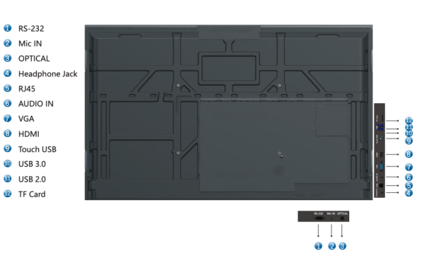 Interactive Smartboard - Image 8